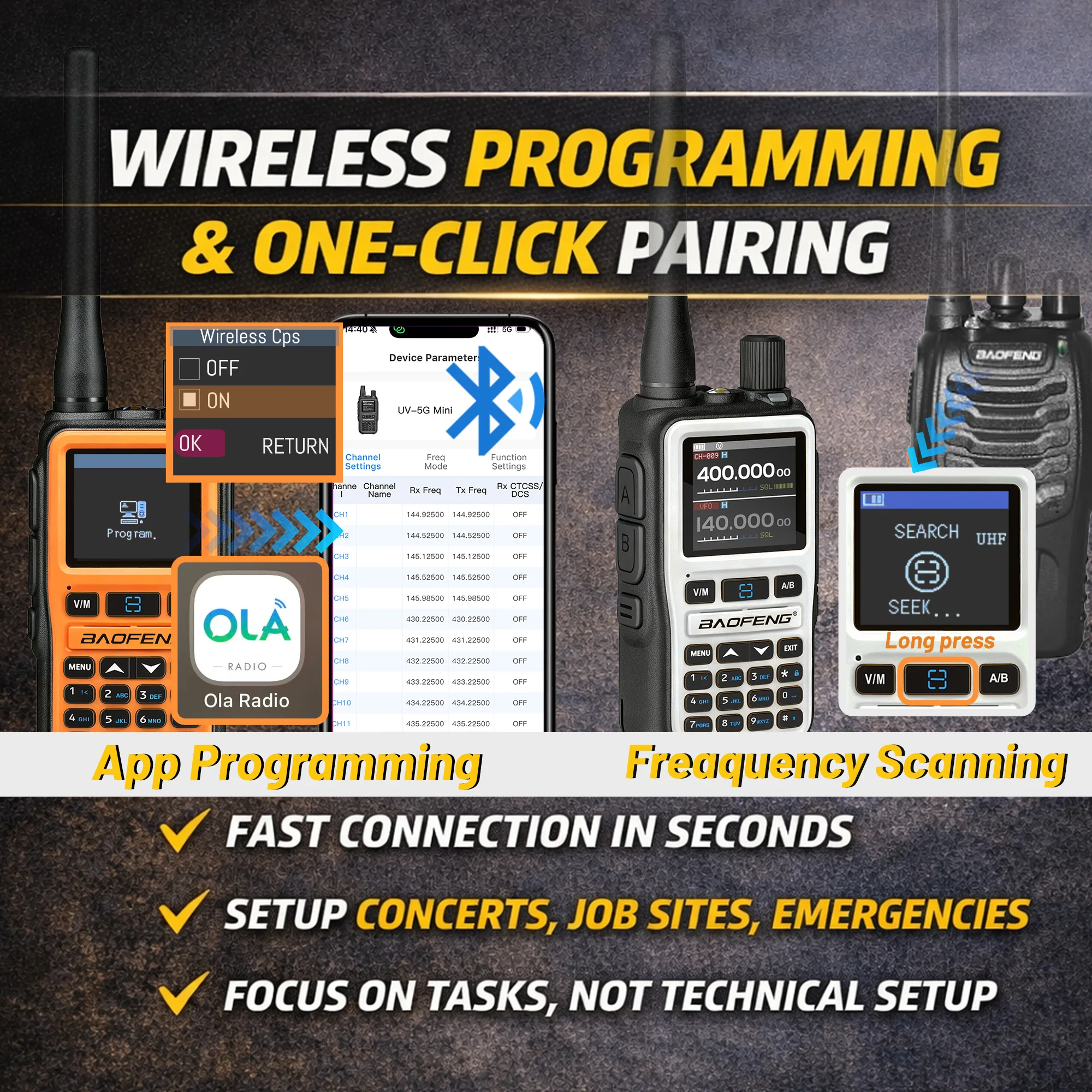 2 Pack BAOFENG UV-5R Mini Dual Band Two-Way Radio (5W/999CH) - Bluetooth APP Programming, NOAA Alert, Type-C Fast Charging - Image 4