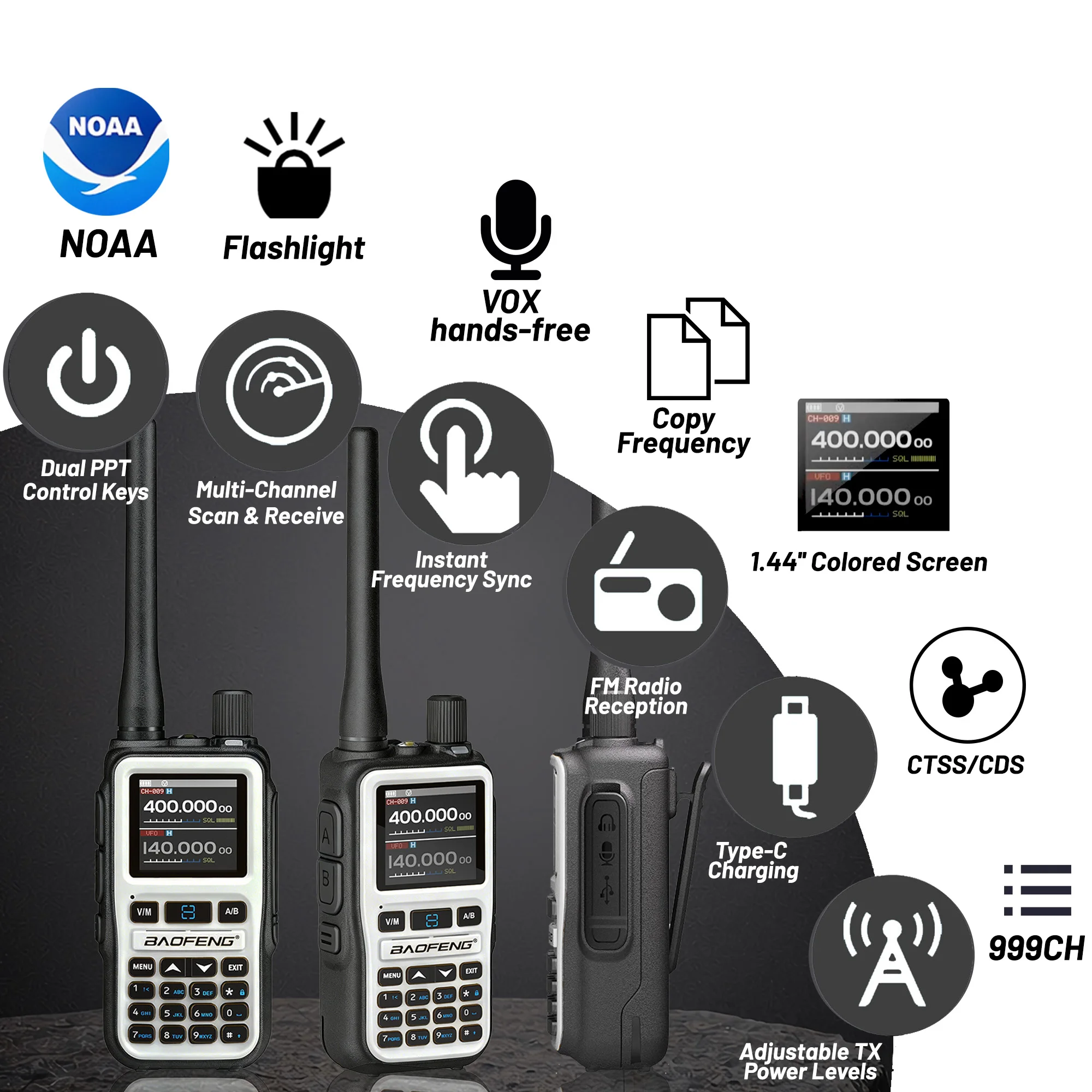 2 Pack BAOFENG UV-5R Mini Dual Band Two-Way Radio (5W/999CH) - Bluetooth APP Programming, NOAA Alert, Type-C Fast Charging - Image 2